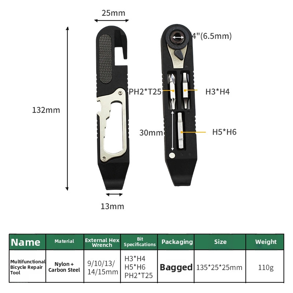 Fahrrad-Werkzeugset aus Kohlen – Cycling Commuter Bewertung und Preis